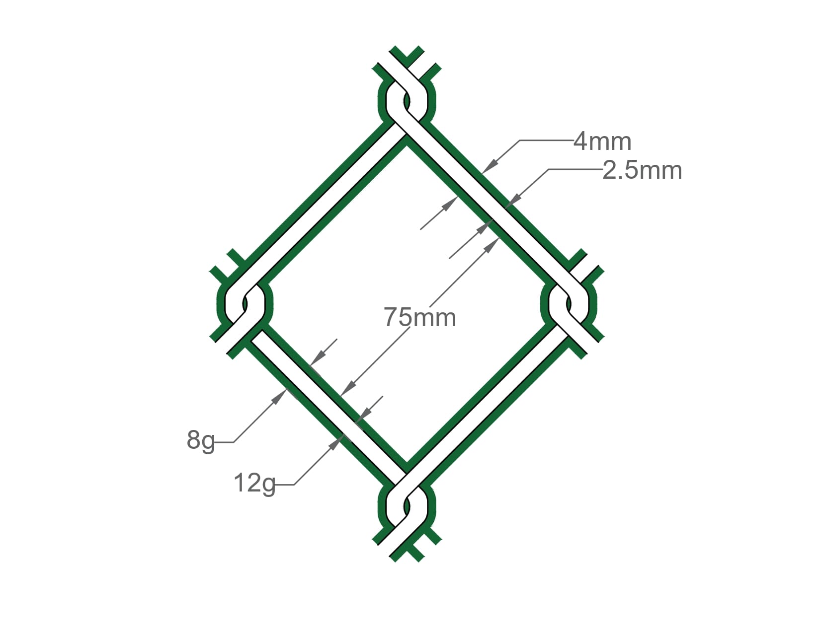 Green chain link fence